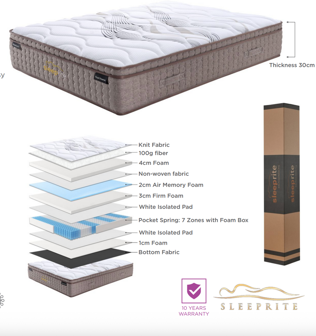 Noblevix Slumber Medium Feel Mattress