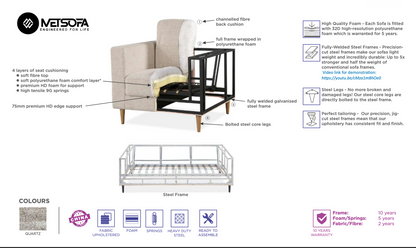 Opra Fabric 5 Seater Sofa Lounge-Mink